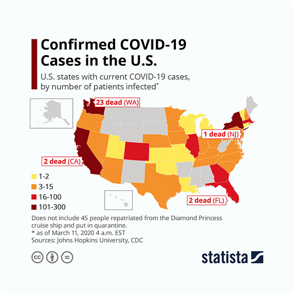 Coronavirus (Covid-19) USA map.