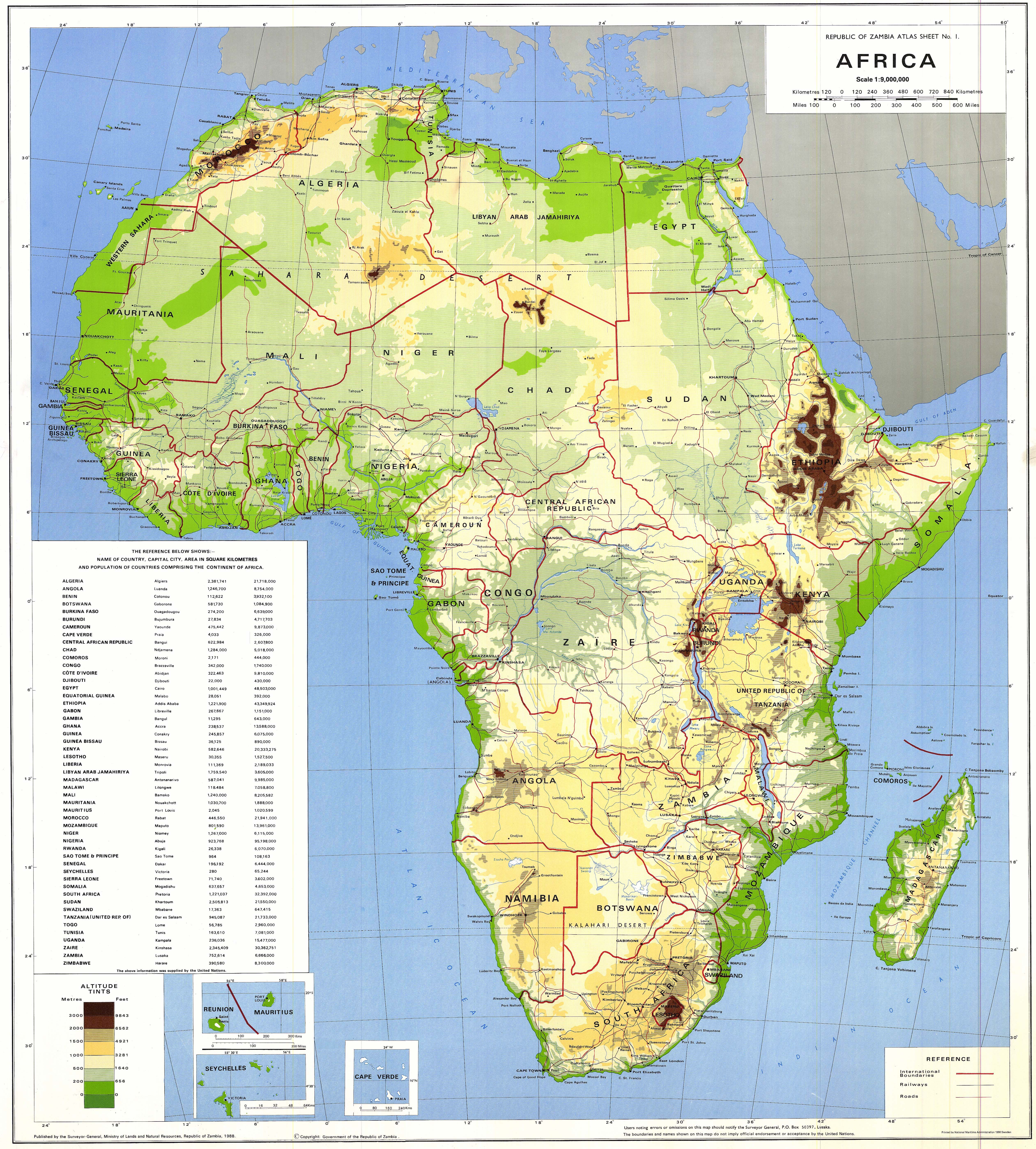 political map of africa