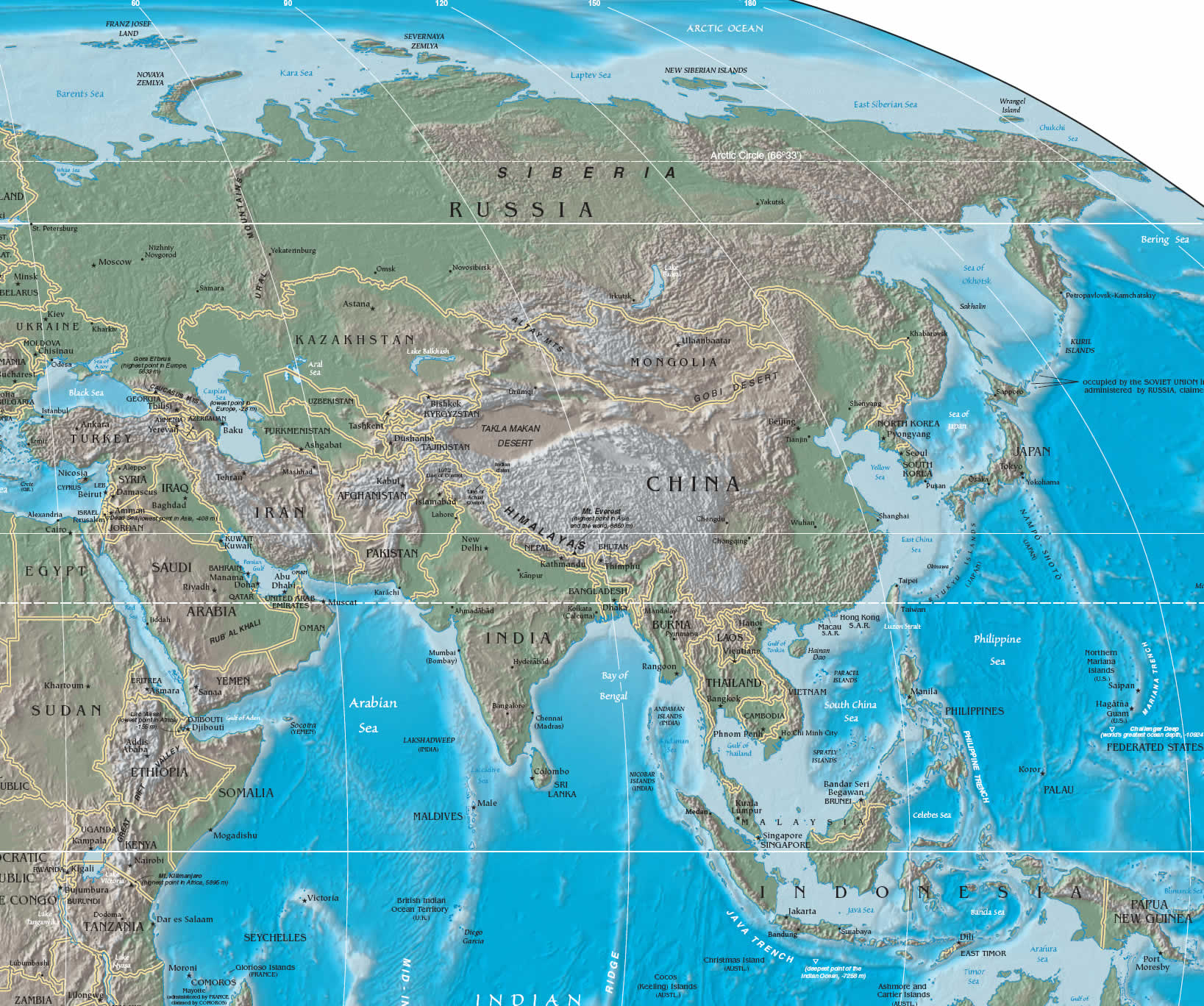 the geography of asia