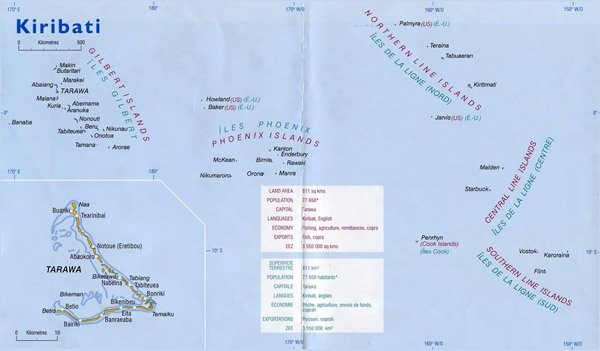 Full political map of Kiribati. Kiribati full political map.