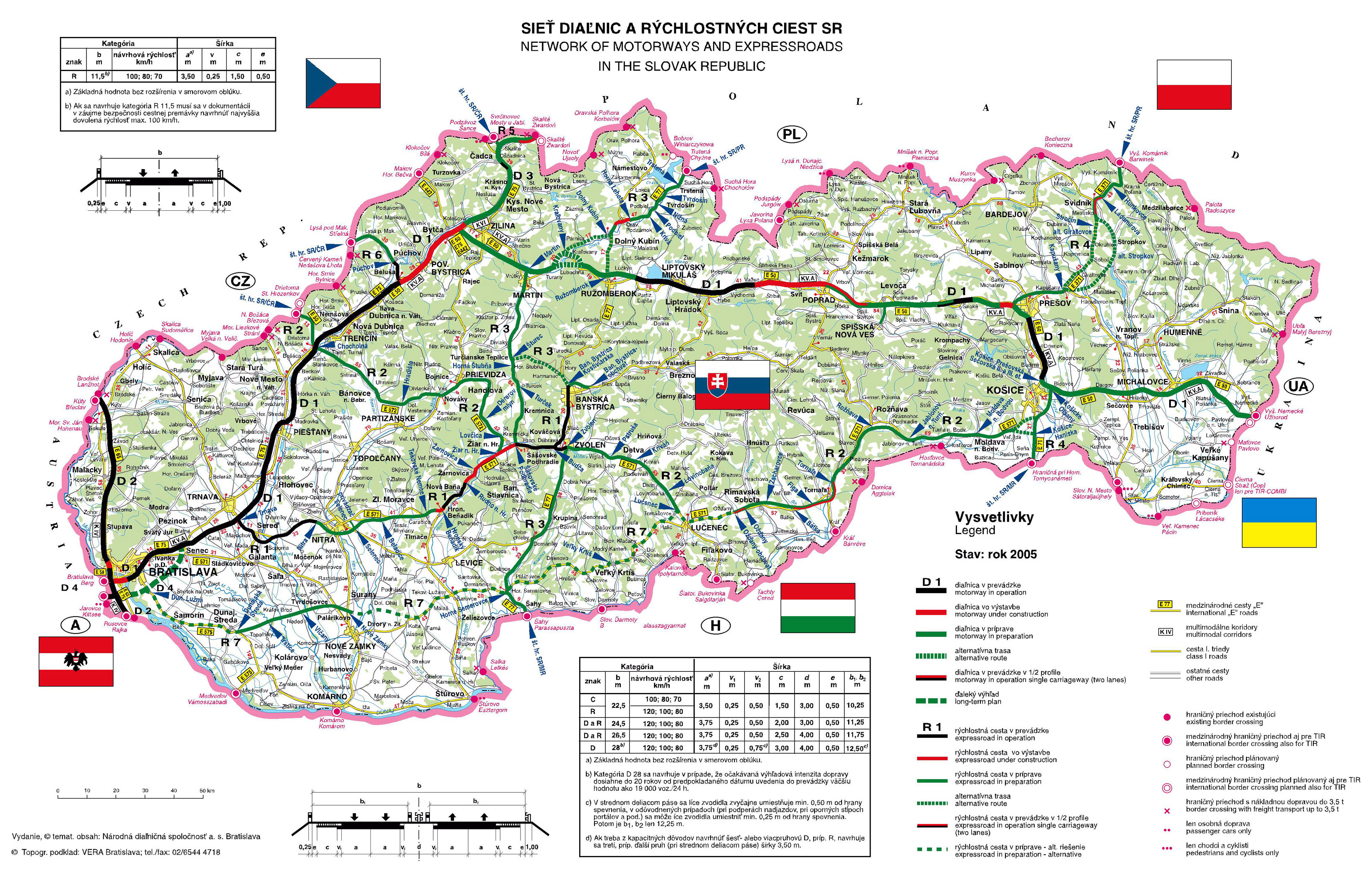 Main Roads Of Slovakia From 2005 By Vidiani map slovakia Map main-roads-of-slovakia-from-2005-by-vidiani-map-slovakia-map