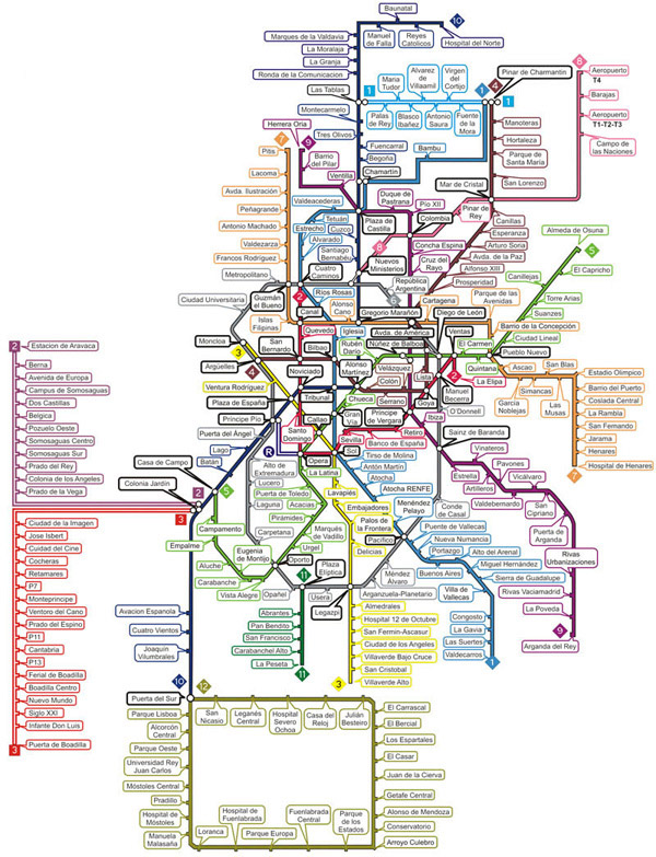 Detailed metro map of Madrid city. Madrid city detailed metro map.