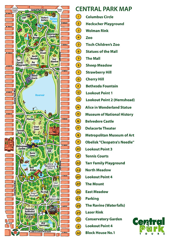 Map of Attractions in Central Park, New York city.