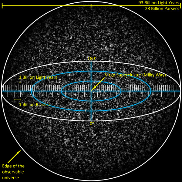 Large detailed map of the Universe.